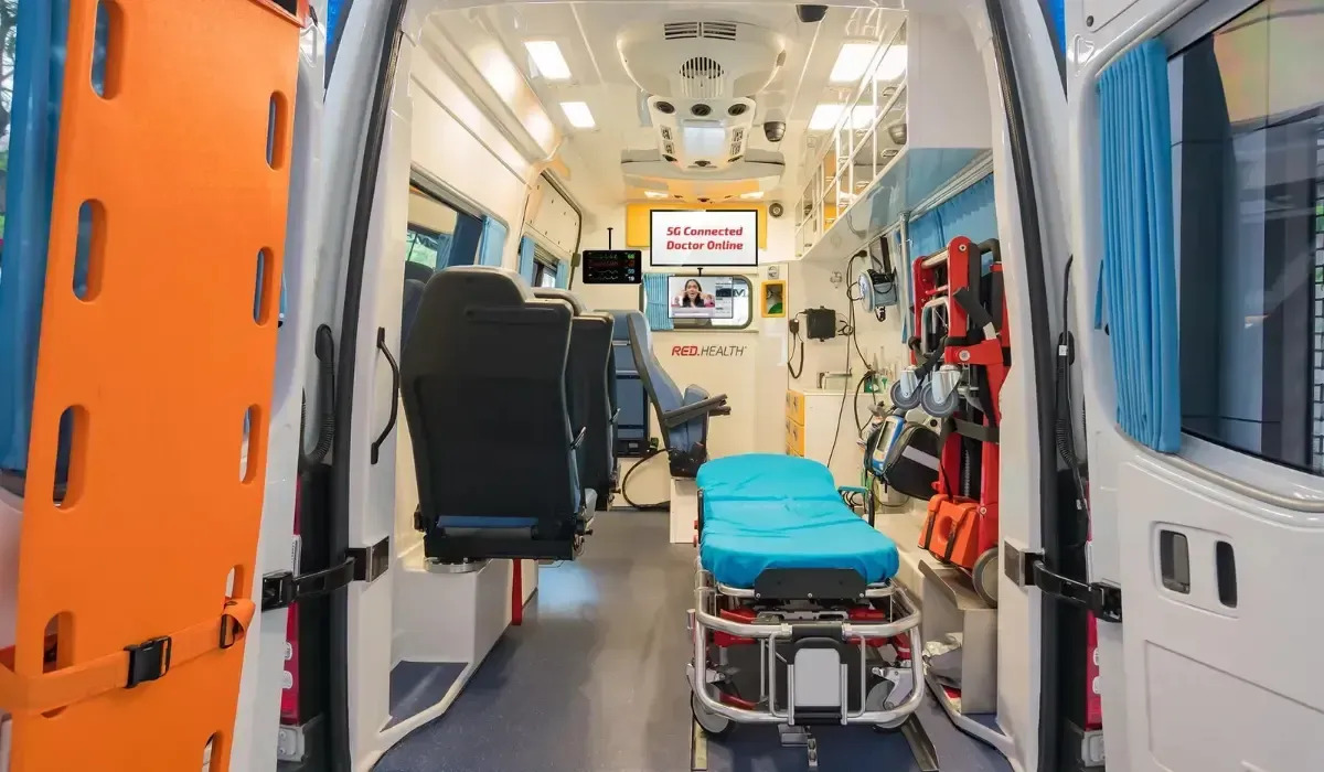 Rescue 24 Ambulance Service | +91 9910099531
